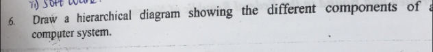 Solved: Draw a hierarchical diagram showing the different components of ...