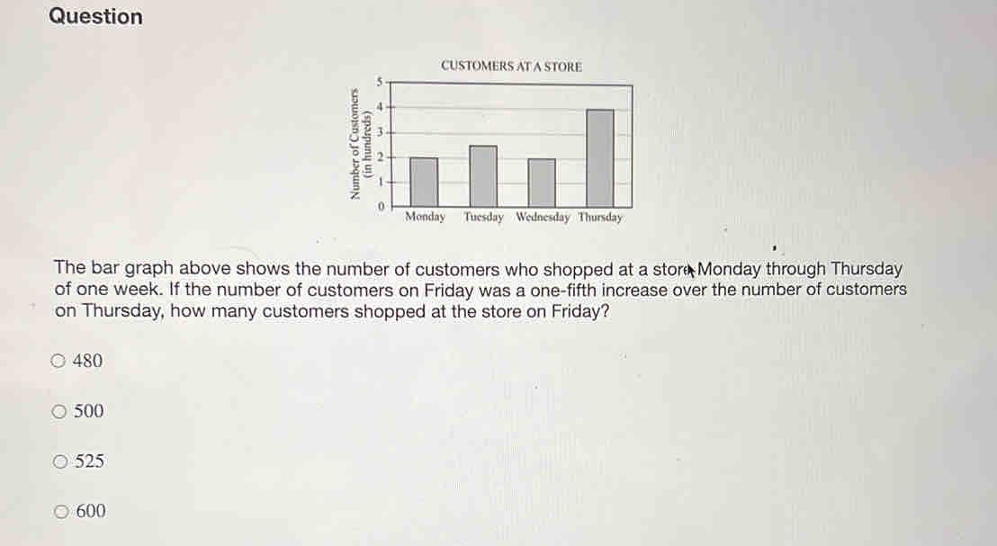 Question
CUSTOMERS AT A STORE
The bar graph above shows the number of customers who shopped at a store Monday through Thursday
of one week. If the number of customers on Friday was a one-fifth increase over the number of customers
on Thursday, how many customers shopped at the store on Friday?
480
500
525
600