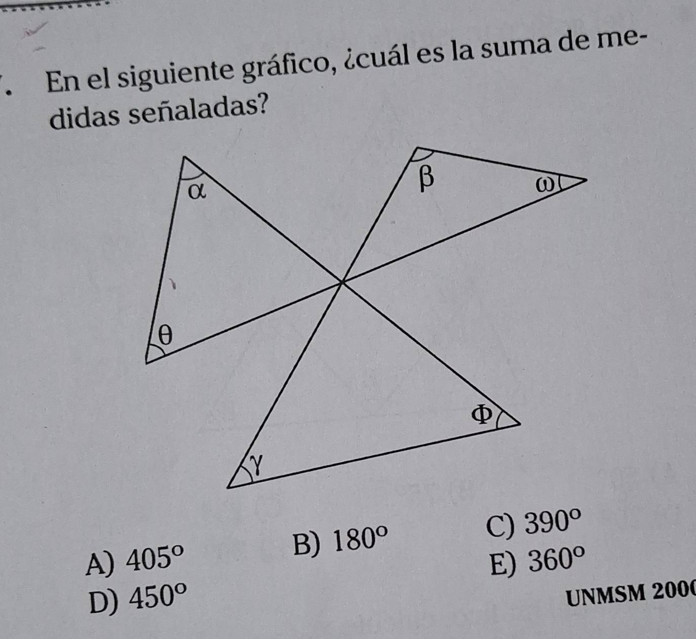 En el siguiente gráfico, ¿cuál es la suma de me-
didas señaladas?
A) 405° B) 180° C) 390°
E) 360°
D) 450°
UNMSM 2000