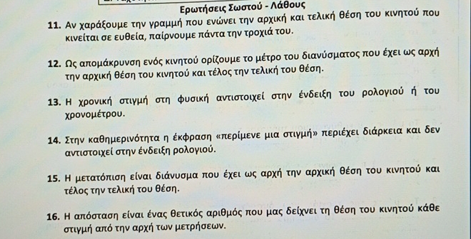 Ερωτήσεις Σωνστού τ Λάθους
11. Αν χαράξουμε την γραμμήπου ενώνει την αρχική και τελική θέση του κινητού που
κινείται σε ευθεία, παίρνουμε πάντα την τροχιά του.
12. Ος απομάκρυνση ενόςα κινητού ορίζουμεα τοο μέτρο του διανύσματοςαπουαοέχειροωοςααρχή
την αρχική θέση του κινητού και τέλος την τελική του θέση.
13. Η χρονική στιγμή στη φυσική αντιστοιχεί στην ένδειξη του ρολογιού ή του
χρονομέτρου.
14. Στην καθημερινότητα η έκφραση Κπερίμενε μιαοστιγμήνπεριέχει διάρκεια και δεν
αντιστοιχεί στην ένδειξη ρολογιού.
15. Η μετατόπιση είναι διάνυνσμαοπου έχει ως αρχή την αρχική θέση του κινητού και
τέλος την τελική του θέση.
16. Η απόσταση είναι ένας θετικός αριθμός που μας δείχηνειατη θέση του κινητού κάθε
στιγμή από την αρχή των μετρήσεων.