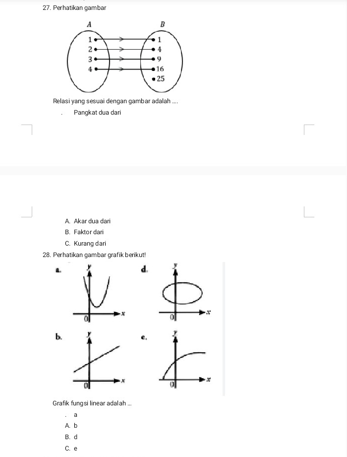 Perhatikan gambar
Relasi yang sesuai dengan gambar adalah ....
Pangkat dua dari
A. Akar dua dari
B. Faktor dari
C. Kurang dari
28. Perhatikan gambar grafik berikut!
d.

b.
C.
* x
0
Grafik fung si linear adalah ...
a
A. b
B. d
C. e