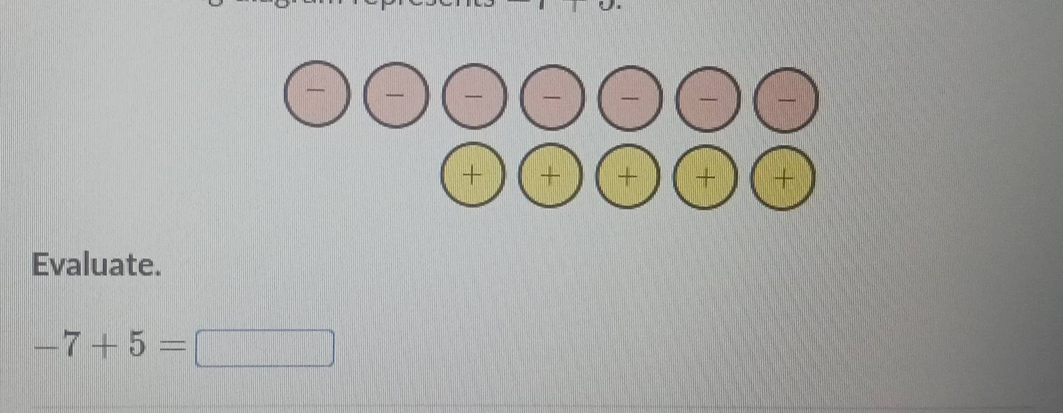 Evaluate.
-7+5=□