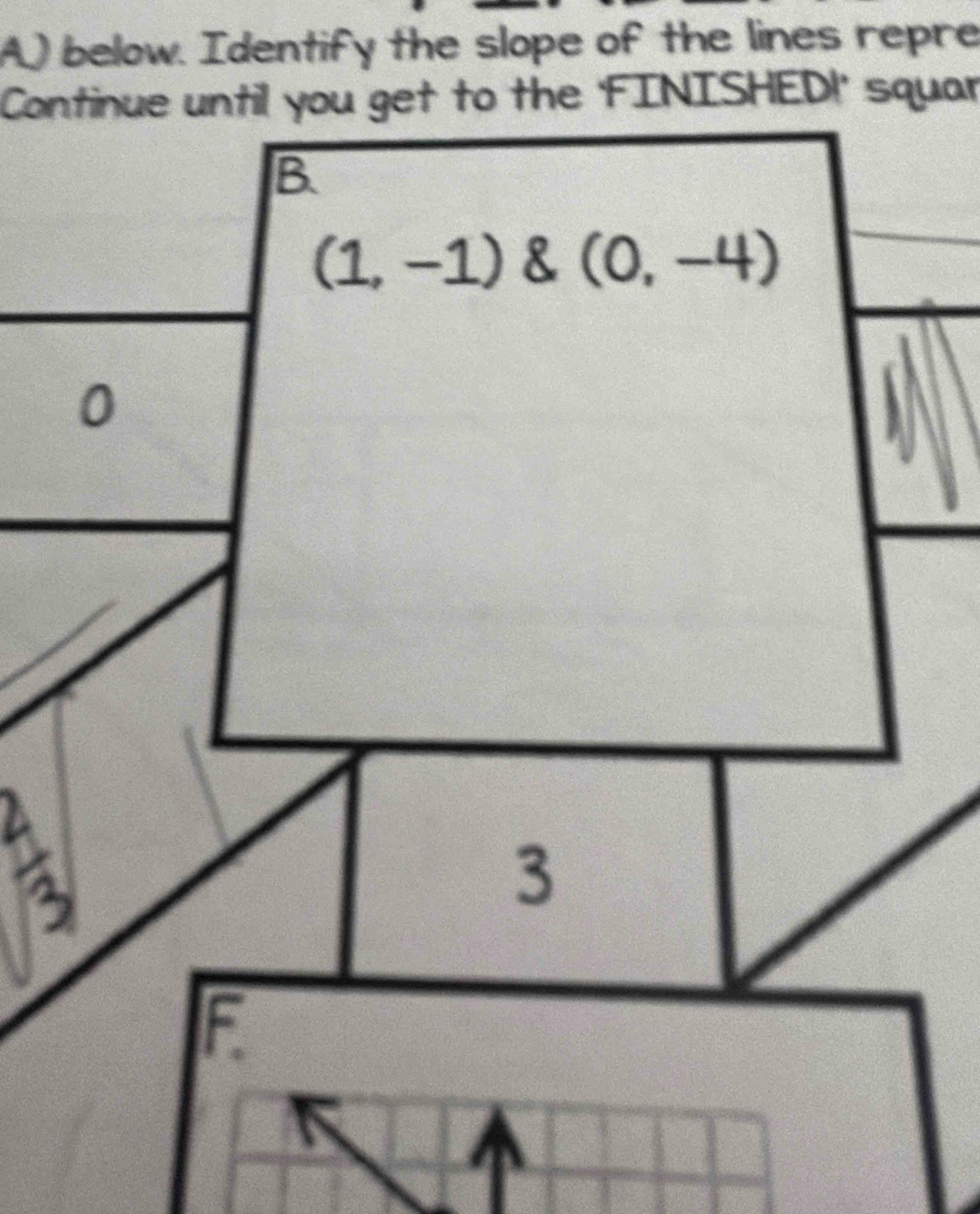 below. Identify the slope of the lines repre
∠