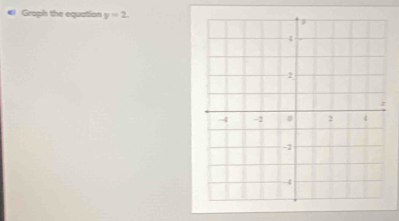 Groph the equation y=2.