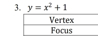 y=x^2+1