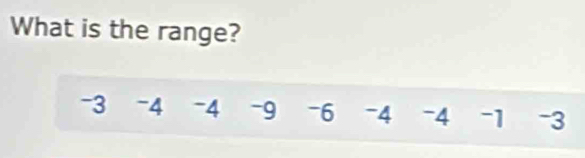 What is the range?
-3 -4 -4 -9 -6 -4 -4 -1 -3