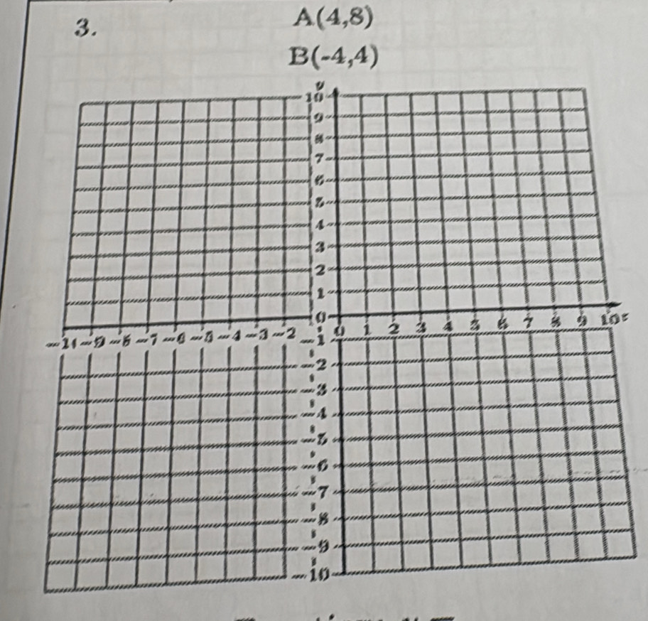 A(4,8)
B(-4,4)
r