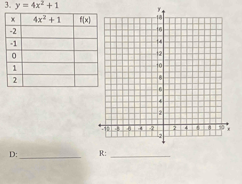 y=4x^2+1
D:_
R:_