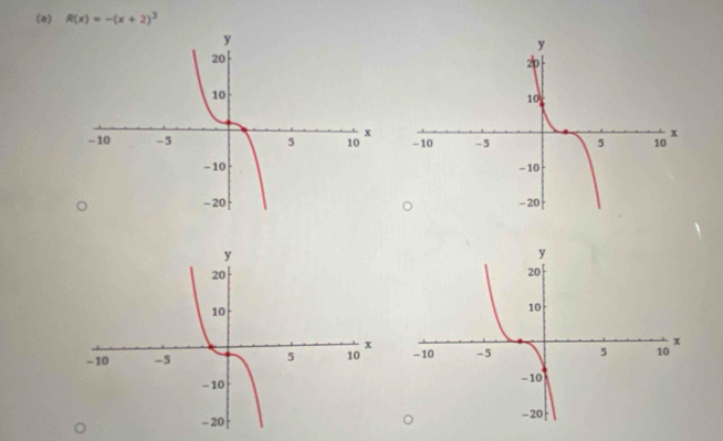 R(x)=-(x+2)^3