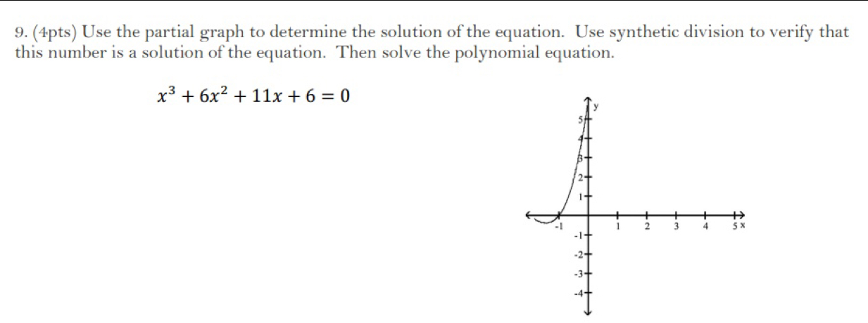 Use the partial graph to determine the solution of the equation. Use synthetic division to verify that 
this number is a solution of the equation. Then solve the polynomial equation.
x^3+6x^2+11x+6=0