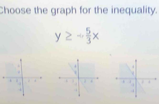 Choose the graph for the inequality.
y≥ - 5/3 x