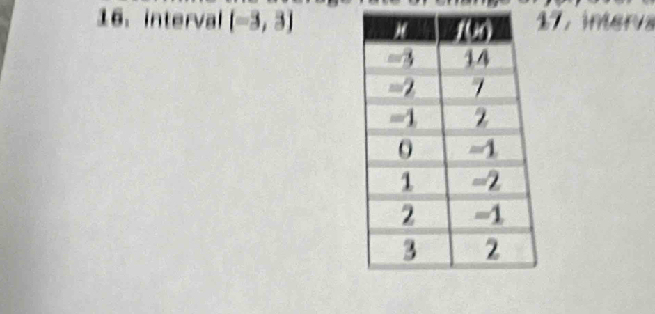 interval [-3,3] 7. intervs