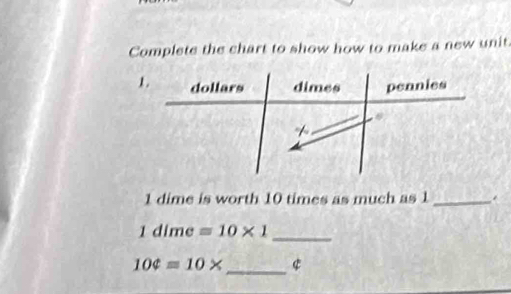 Complete the chart to show how to make a new unit.
1 dime is worth 10 times as much as 1 _
1 dime =10* 1 _
104=10* _ φ