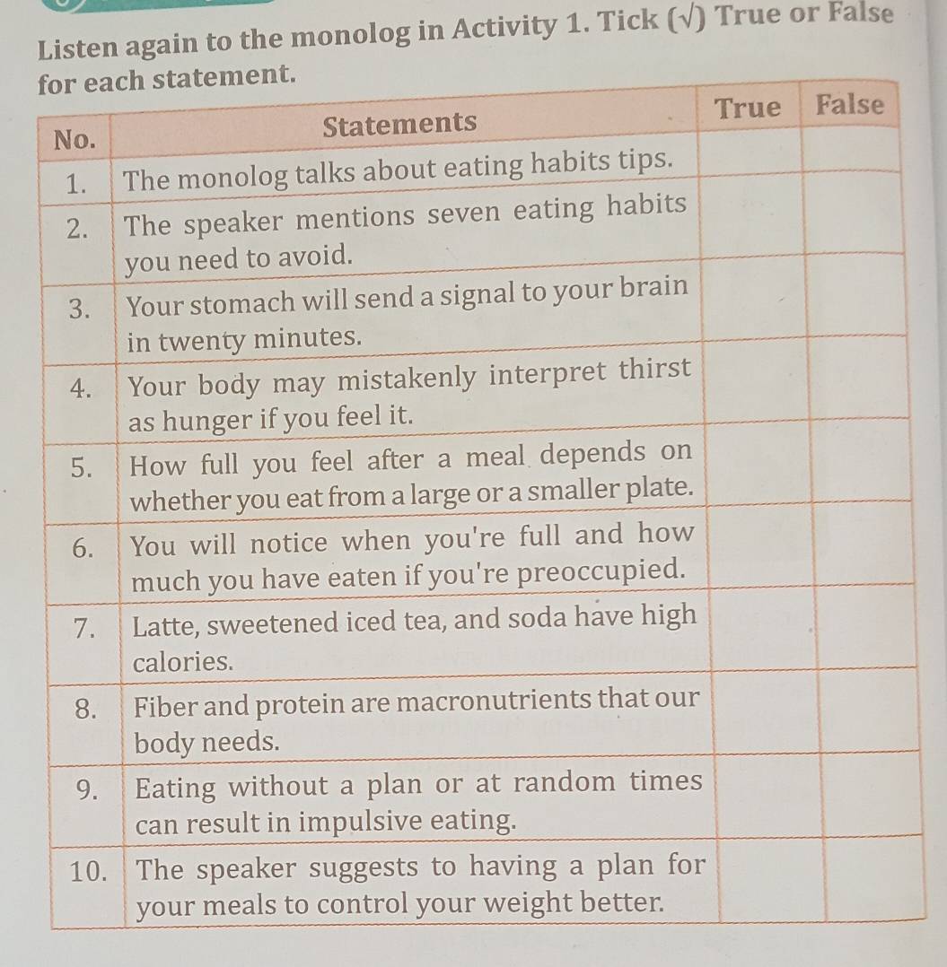 Listen again to the monolog in Activity 1. Tick (√) True or False 
f