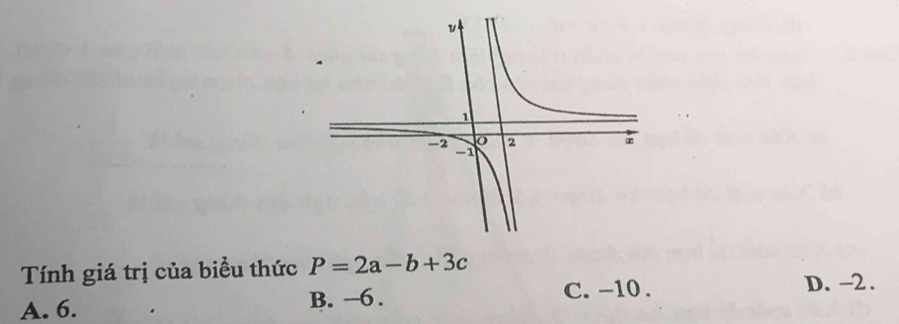 Tính giá trị của biểu thức P=2a-b+3c
A. 6. B. -6.
C. -10. D. -2.