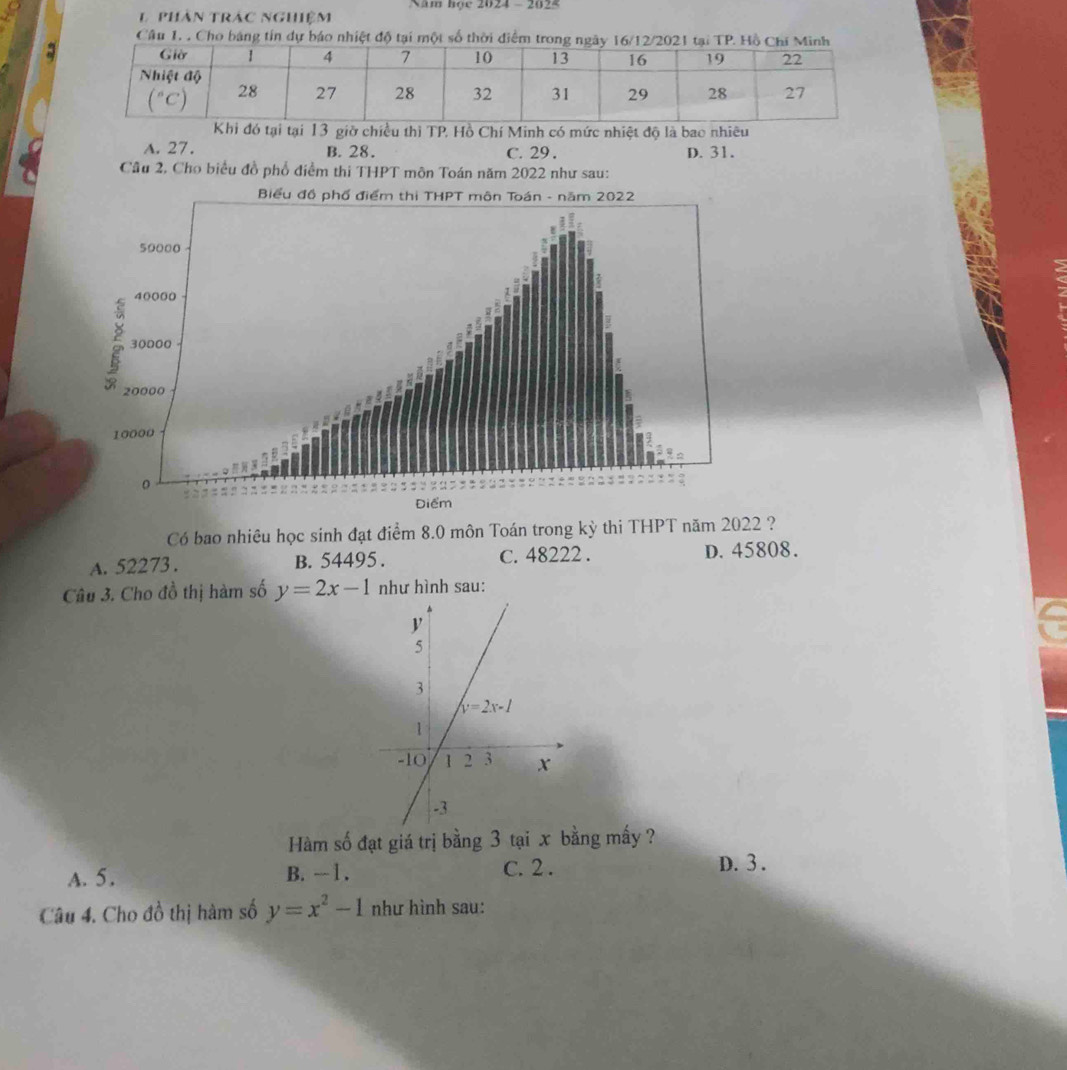 Năm học 2024 - 2024
L phân trác nghiệm
Câu 1. . Cho bảng tín dự báo nhiệt độ tại m
Khi đó tại tại 13 giờ chiều thì TP, Hồ Chí Minh có mức nhiệt độ là bao nhiều
A. 27. B. 28. C. 29. D. 31.
Câu 2, Cho biểu đồ phổ điểm thi THPT môn Toán năm 2022 như sau:
Có bao nhiêu học sinh đạt điểm 8.0 môn Toán trong kỳ thi THPT năm 2022 ?
A. 52273 . B. 54495 . C. 48222 . D. 45808.
Câu 3. Cho đồ thị hàm số y=2x-1 như hình sau:
Hàm số đạt giá trị bằng 3 tại x bằng mấy ?
A. 5. B. --l . C. 2 . D. 3 .
Câu 4. Cho đồ thị hàm số y=x^2-1 như hình sau: