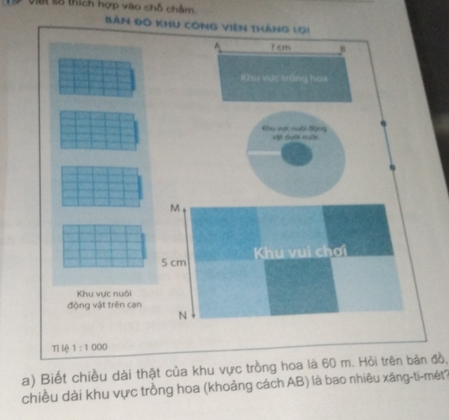 Vệt số thích hợp vào chỗ châm. 
Bàn Đồ Khu Công Viên tháng lợi 
A 7 cm B 
Khu vực trồng hoa 
Khu vực nuới động 
Vật đưới nước
M
Khu vui chơi
5 cm
Khu vực nuôi 
động vật trên cạn 
N 
Tỉ lệ 1:1000
a) Biết chiều dài thật của khu vực trồng hoa là 60 m. Hỏi trên bản đồ, 
chiều dài khu vực trồng hoa (khoảng cách AB) là bao nhiêu xăng-ti-mét?