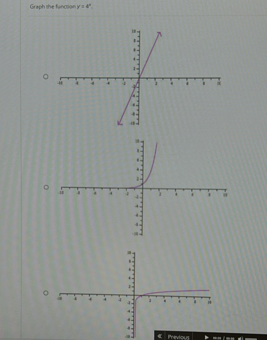 Graph the function y=4^x.
-10 « Previous