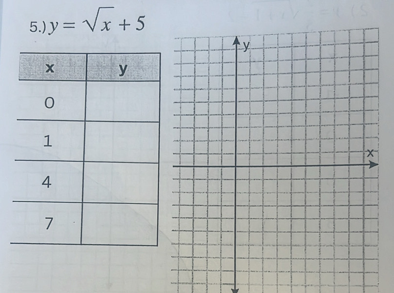 5.) y=sqrt(x)+5