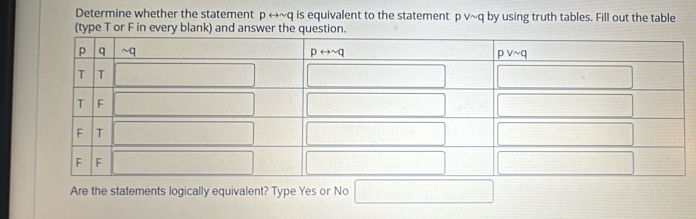 Determine whether the statement p ←~q is equivalent to the statement p Vsim q by using truth tables. Fill out the table
(type T or F in every blank) and answer the question.
Are the statements logically equivalent? Type Yes or No