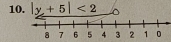 |y+5|<2</tex>
8 7 3 2