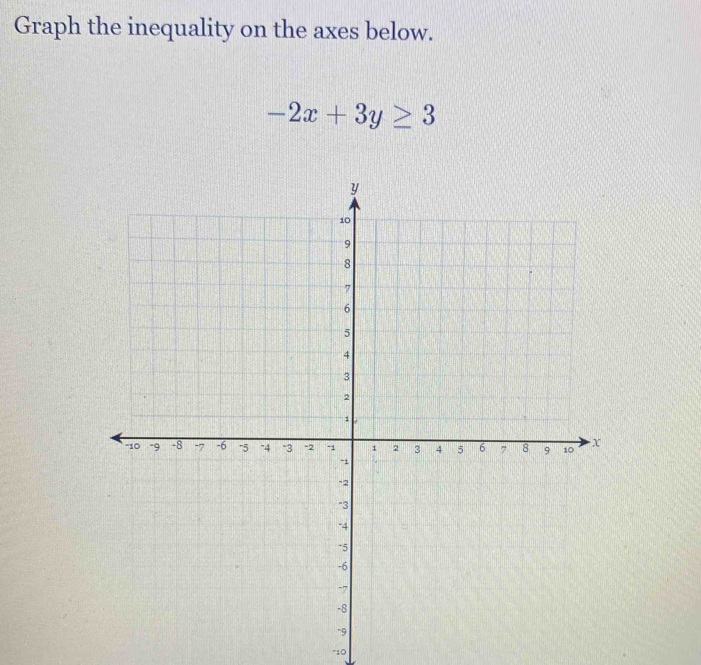 Graph the inequality on the axes below.
-2x+3y≥ 3
-10