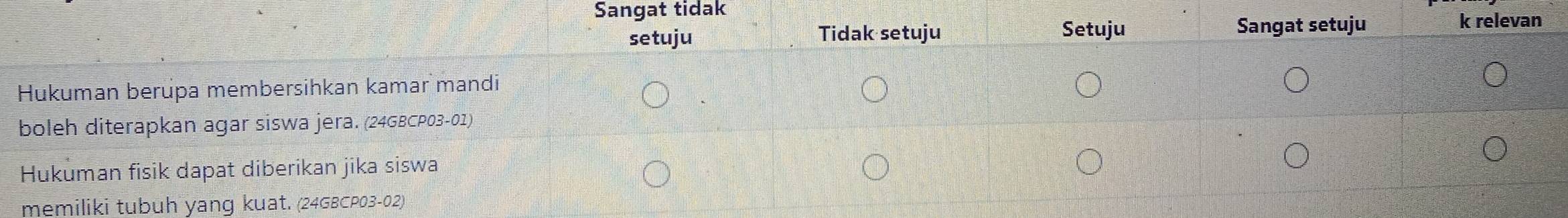 tidak 
me