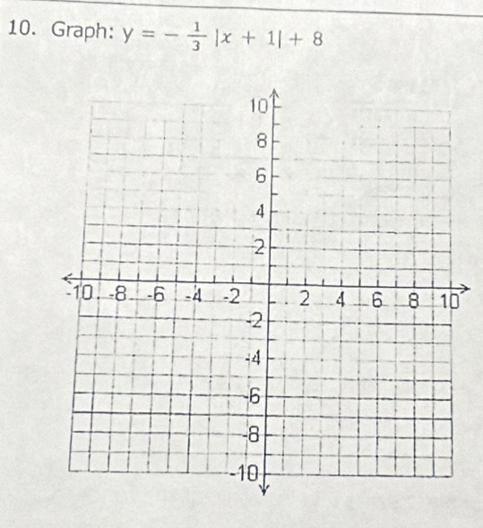 Graph: y=- 1/3 |x+1|+8