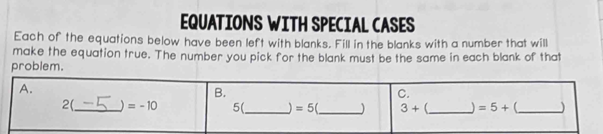 EQUATIONS WITH SPECIAL CASES 
Each of the equations below have been left with blanks. Fill in the blanks with a number that will 
make the equation true. The number you pick for the blank must be the same in each blank of that 
problem. 
A. 
B. 
C.
2(_  ) =-10 5(_  =5 _  3+ _  ) =5+ _