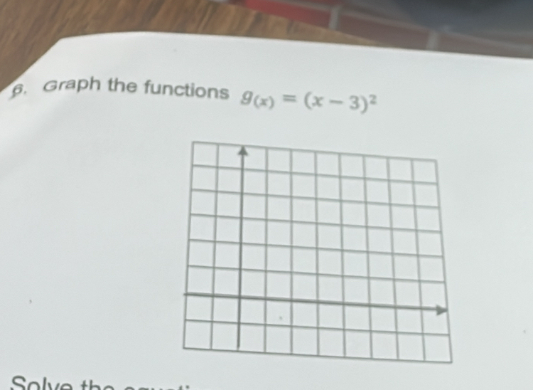 Graph the functions g_(x)=(x-3)^2
Solve