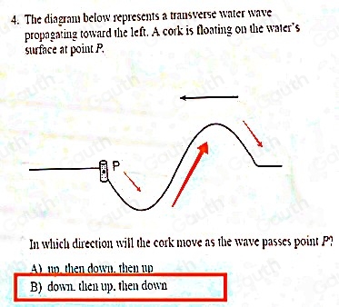 Solved: The diagram below represents a transverse water wave ...