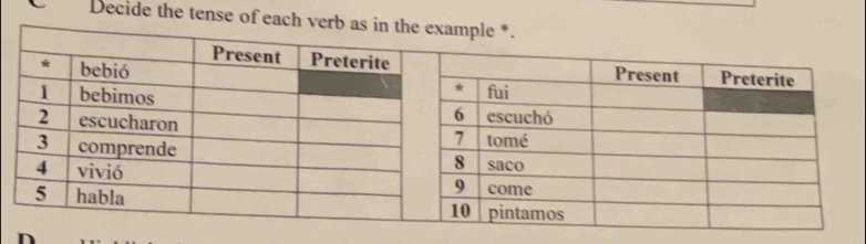 Decide the tense of each verb as in the e