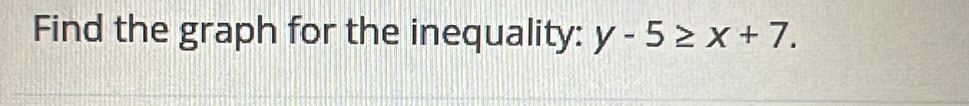 Find the graph for the inequality: y-5≥ x+7.