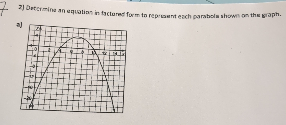 Determine an equation in factored form to represent each parabola shown on the graph.