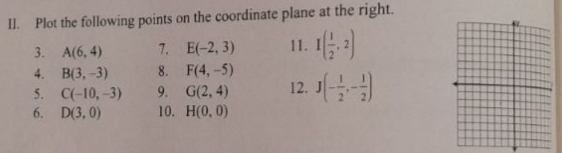 Plot the following points on the coordinate plane at the right. 
3. A(6,4) 7. E(-2,3) 11. I( 1/2 ,2)
4. B(3,-3) 8. F(4,-5)
5. C(-10,-3) 9. G(2,4) 12. J(- 1/2 ,- 1/2 )
6. D(3,0) 10. H(0,0)