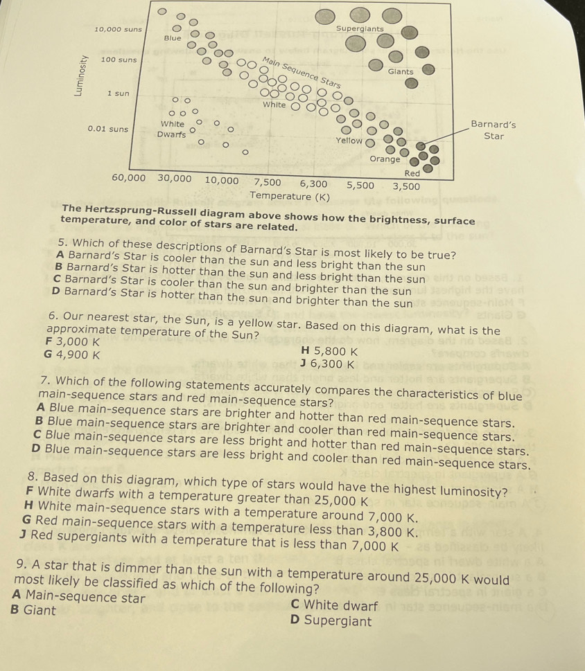 tars are related.
5. Which of these descriptions of Barnard's Star is most likely to be true?
A Barnard’s Star is cooler than the sun and less bright than the sun
B Barnard’s Star is hotter than the sun and less bright than the sun
C Barnard’s Star is cooler than the sun and brighter than the sun
D Barnard’s Star is hotter than the sun and brighter than the sun
6. Our nearest star, the Sun, is a yellow star. Based on this diagram, what is the
approximate temperature of the Sun?
F 3,000 K H 5,800 K
G 4,900 K J6,300 K
7. Which of the following statements accurately compares the characteristics of blue
main-sequence stars and red main-sequence stars?
A Blue main-sequence stars are brighter and hotter than red main-sequence stars.
B Blue main-sequence stars are brighter and cooler than red main-sequence stars.
C Blue main-sequence stars are less bright and hotter than red main-sequence stars.
D Blue main-sequence stars are less bright and cooler than red main-sequence stars.
8. Based on this diagram, which type of stars would have the highest luminosity?
F White dwarfs with a temperature greater than 25,000 K
H White main-sequence stars with a temperature around 7,000 K.
G Red main-sequence stars with a temperature less than 3,800 K.
J Red supergiants with a temperature that is less than 7,000 K
9. A star that is dimmer than the sun with a temperature around 25,000 K would
most likely be classified as which of the following?
A Main-sequence star C White dwarf
B Giant D Supergiant