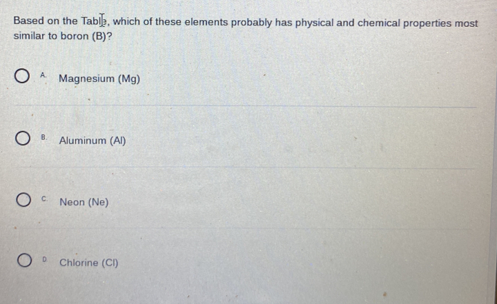 Based on the Table, which of these elements probably has physical and chemical properties most
similar to boron (B)?
A. Magnesium (Mg)
B. Aluminum (Al)
C. Neon (Ne)
D. Chlorine (Cl)