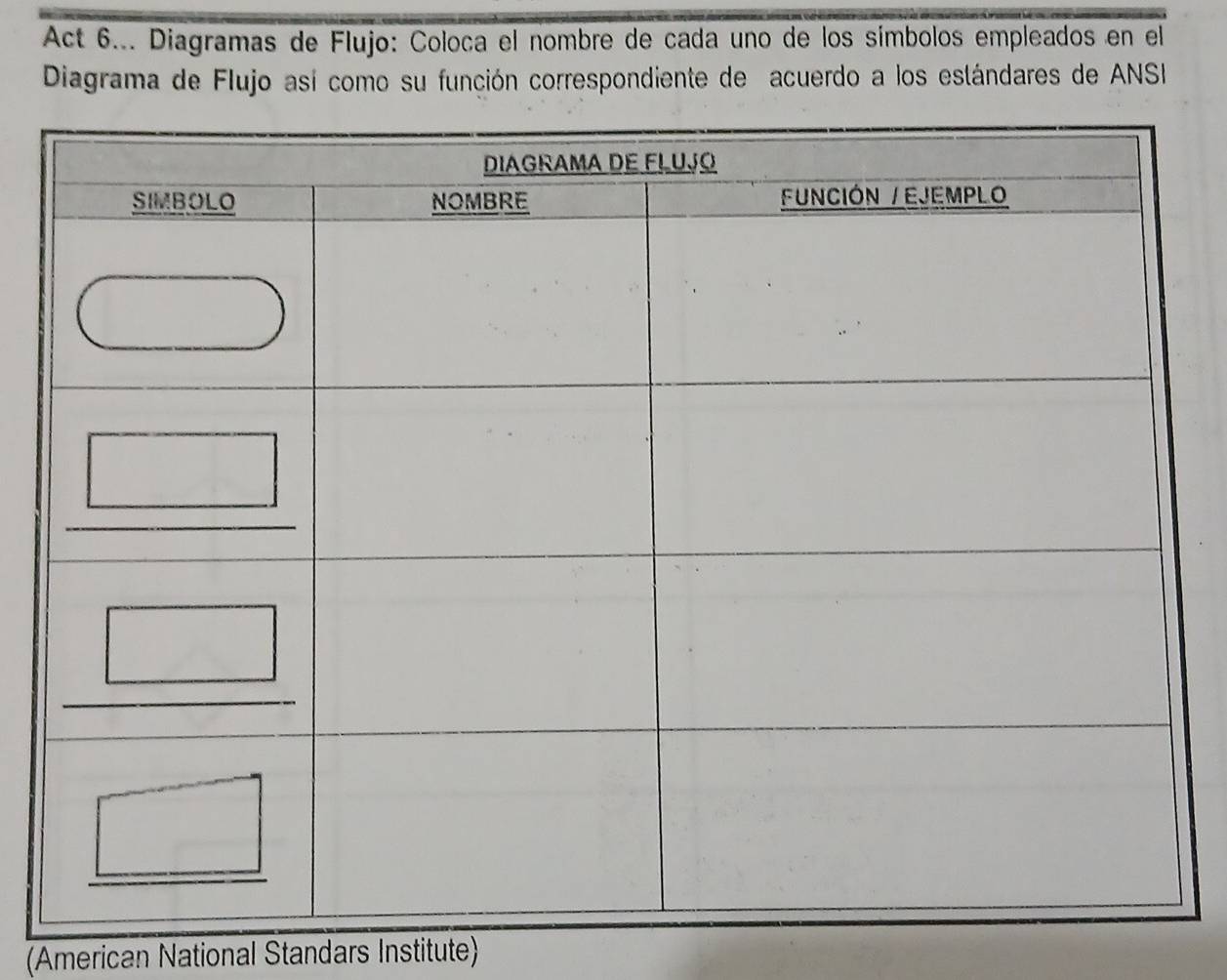 Act 6... Diagramas de Flujo: Coloca el nombre de cada uno de los símbolos empleados en el 
Diagrama de Flujo así como su función correspondiente de acuerdo a los estándares de ANSI 
(American National Standars Institute)