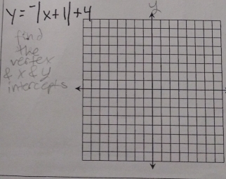 y=-|x+1|+4
find 
the 
vester
2* 2y
intercepts