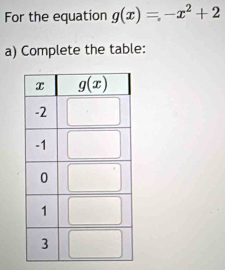 For the equation g(x)=-x^2+2
a) Complete the table: