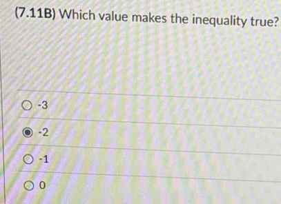 (7.11B) Which value makes the inequality true?
-3
-2
-1
0