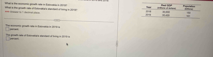 What is the economic growth rate in Estovakia in 2019? 
What is the growth rate of Estovakia's standard of living in 2019? 
>>> Answer to 1 decimal place. 
The economic growth rate in Estovakia in 2019 is 
percent. 
The growth rate of Estovakia's standard of living in 2019 is 
percent.