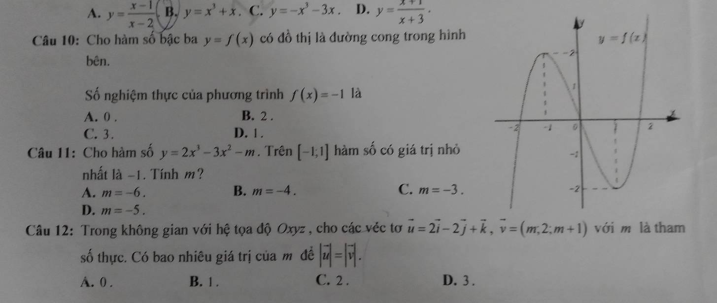 A. y= (x-1)/x-2  B. y=x^3+x. C. y=-x^3-3x D. y= (x+1)/x+3 ·
Câu 10: Cho hàm số bậc ba y=f(x) có đồ thị là đường cong trong hình
bên.
Số nghiệm thực của phương trình f(x)=-1 là
A. 0 . B. 2 .
C. 3 . D. 1 .
Câu 11: Cho hàm số y=2x^3-3x^2-m. Trên [-1;1] hàm số có giá trị nhỏ
nhất là −1. Tính m?
A. m=-6. B. m=-4. C. m=-3.
D. m=-5.
Câu 12: Trong không gian với hệ tọa độ Oxyz , cho các véc tơ vector u=2vector i-2vector j+vector k,vector v=(m,2;m+1) với m là tham
số thực. Có bao nhiêu giá trị của mô đề |vector u|=|vector v|.
A. 0 . B. 1 . C. 2 . D. 3 .