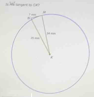 Is j∈ N tangent to OK?