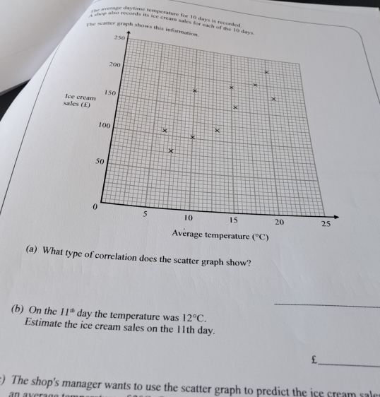 se average daytime temperatue for 10 days is record 
t sion also nécords its ice cream sales for each of the 10 days
e scatter gra 
Ice cream 
sales 
temperature (^circ C)
(a) What type of correlation does the scatter graph show? 
_ 
(b) On the 11^(th) day the temperature was 12°C. 
Estimate the ice cream sales on the 11th day. 
_£ 
c) The shop's manager wants to use the scatter graph to predict the ice cream sales