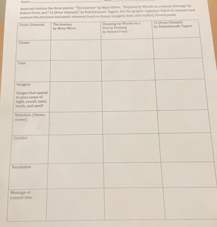 Name:_ Dave_ 
Read and analyze the three poems: ''The Journey'' by Mary Oliver, 'Stopping by Woods on a Snowy Evening' by 
"12 (from Gitanjali)" by Rabindranath Tagore. Use the graphic organizer below to compare and