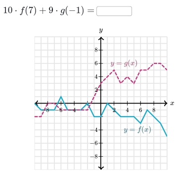 10· f(7)+9· g(-1)=□
x