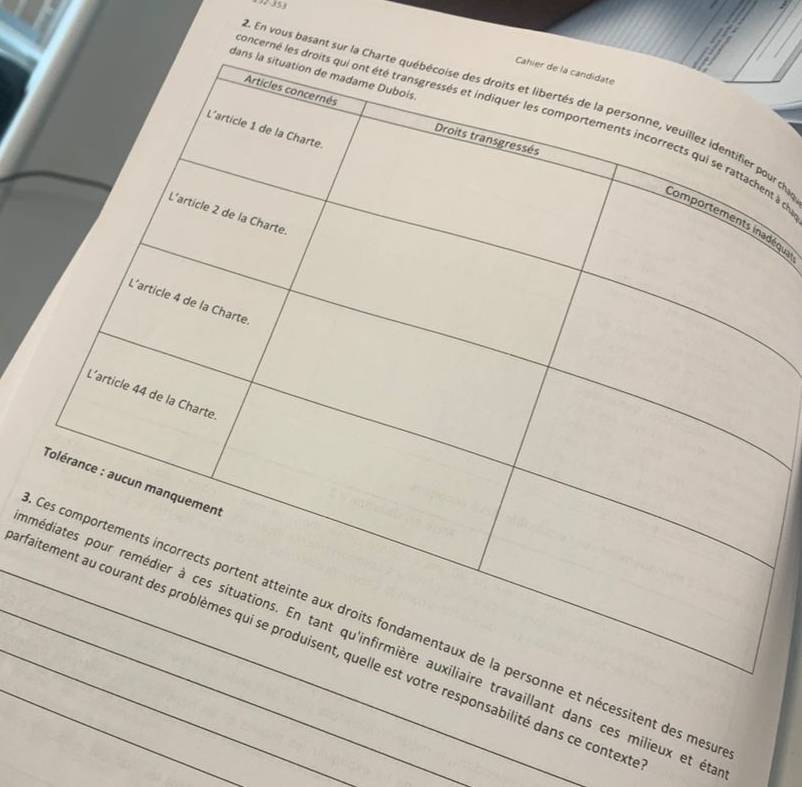 dans 
2. En vous basant sur la Charte québécoise des droits et libertés de la personne, veuillez identifier pour d 
concerné les droits qui ont été transgressés et indiquer les comportements incorrects qui se rattachent à de 
Comportements inadéque 
nécessitent des mesu 
llant dans ces milieux et ét 
____rfaitement au courant des problèmes qui se produisent, quelle est votre responsabilité dans ce context