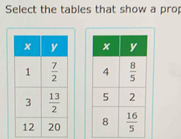 Select the tables that show a prop