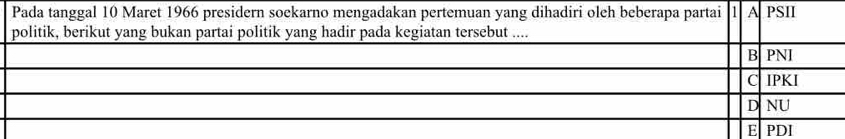 Pada tanggal 10 Maret 1966 presidern soekarno mengadakan pertemuan yang dihadiri oleh beberapa partai 1 A PSII
politik, berikut yang bukan partai politik yang hadir pada kegiatan tersebut ....
B PNI
C IPKI
D NU
E PDI